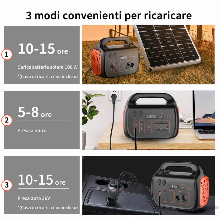 Centrale Elettrica Portatile 1000W