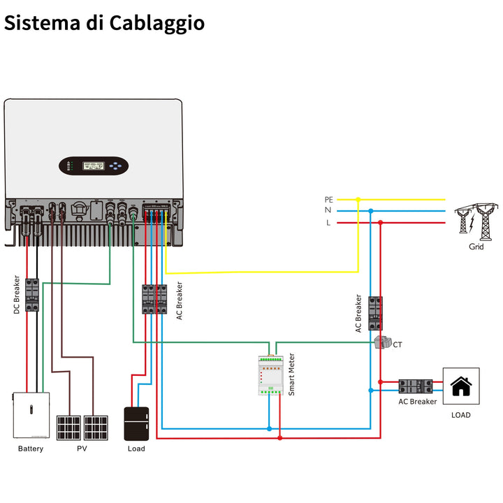 Schema di connessione dell'inverter WADAPOWER