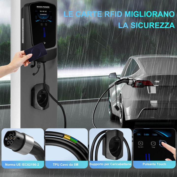 Caricatore per auto elettrica a muro o da pavimento