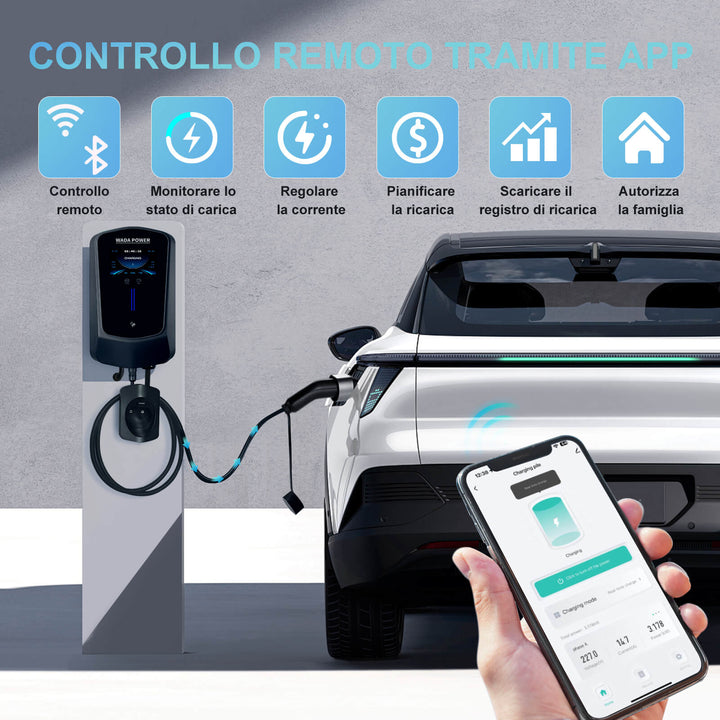 Caricatore per veicoli elettrici controllato da app a distanza