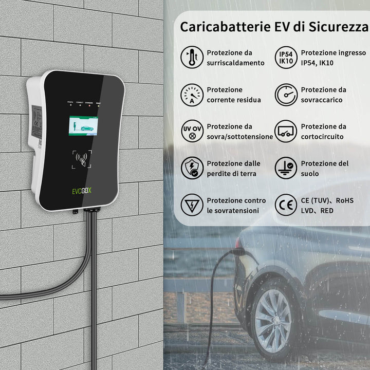 Caricatore per veicoli elettrici domestico