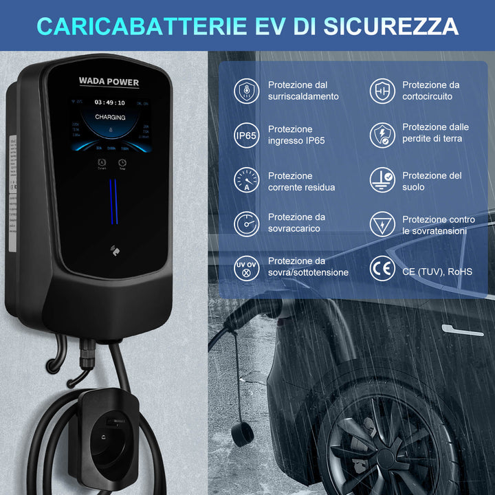 Caricatore per veicoli elettrici con buona resistenza all'acqua