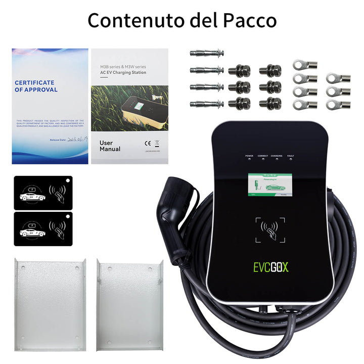 Esposizione degli accessori per caricatore di auto elettriche