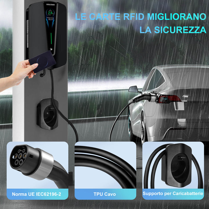 Controllato tramite app/RFID