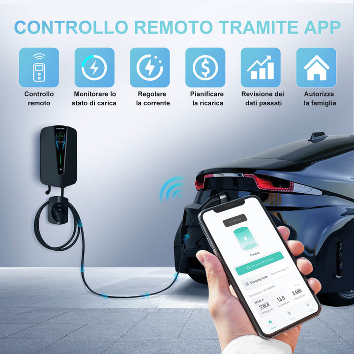 Q8 Wallbox Controllo remoto tramite app